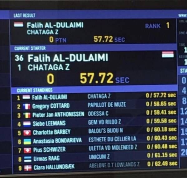 نتيجة الدليمي