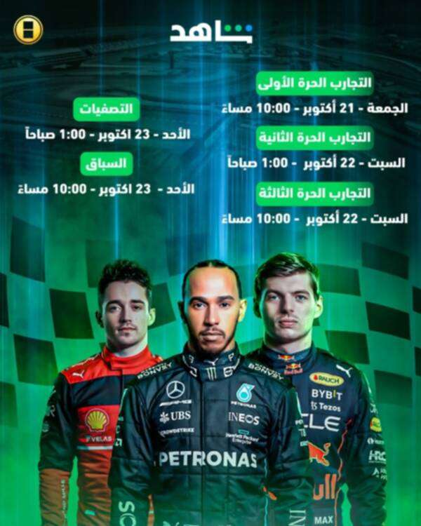 أبطال فورمولا 1