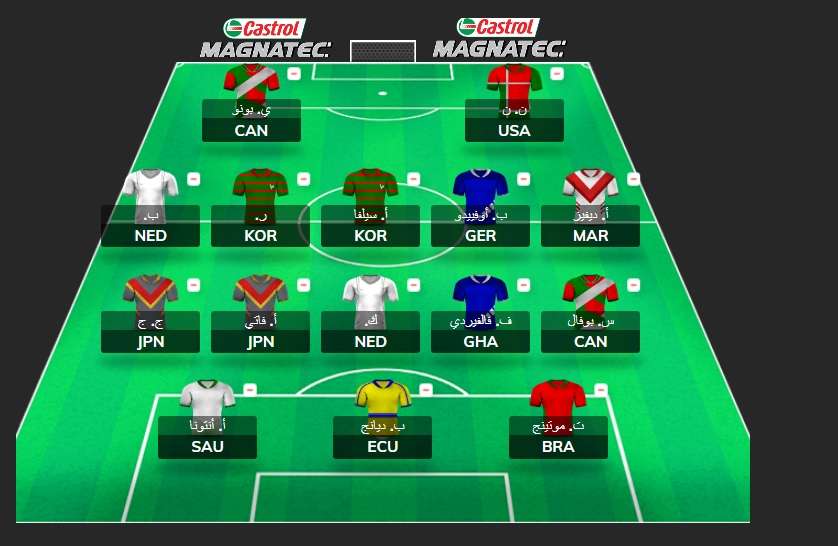 كووورة فانتازي