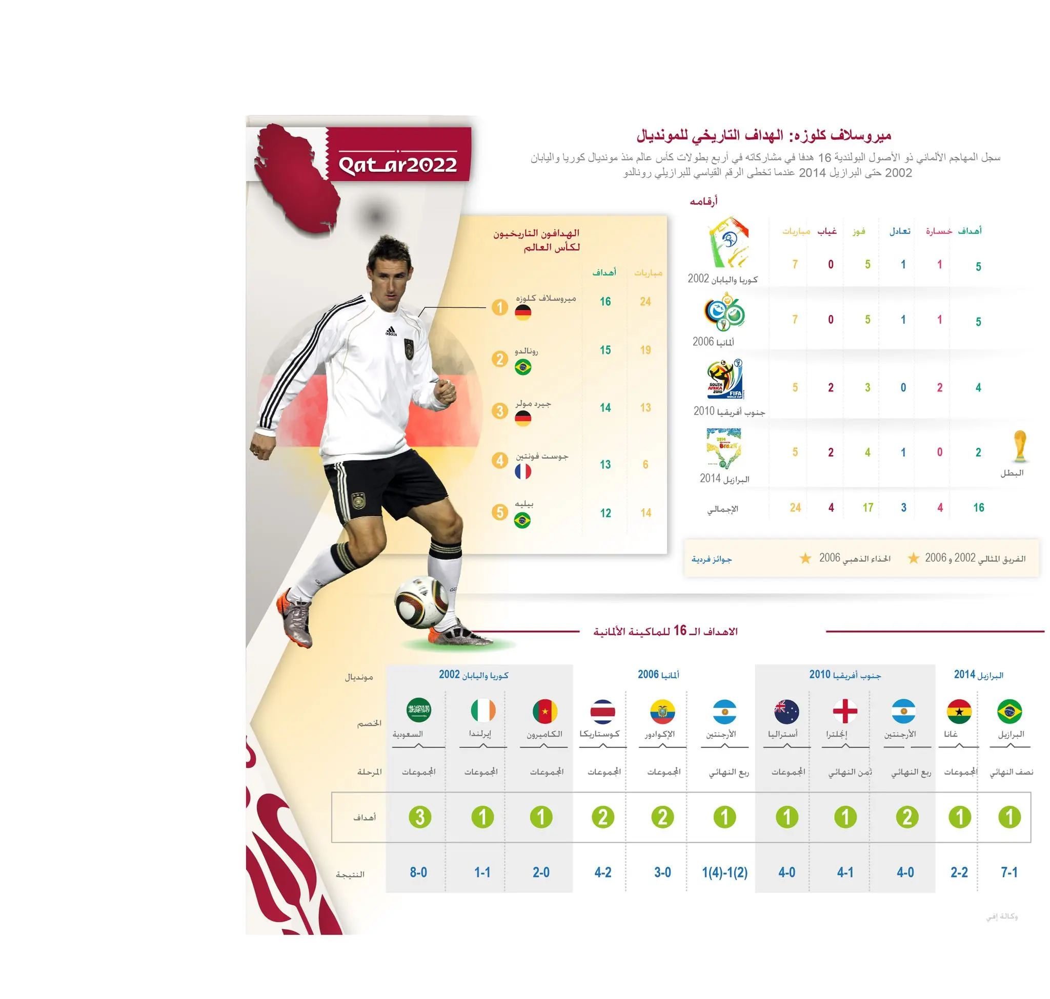 ?i=mkandeel2%2f127%2f31