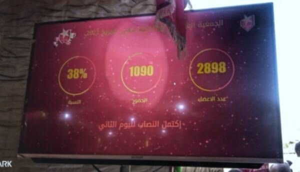 انتخابات المريخ