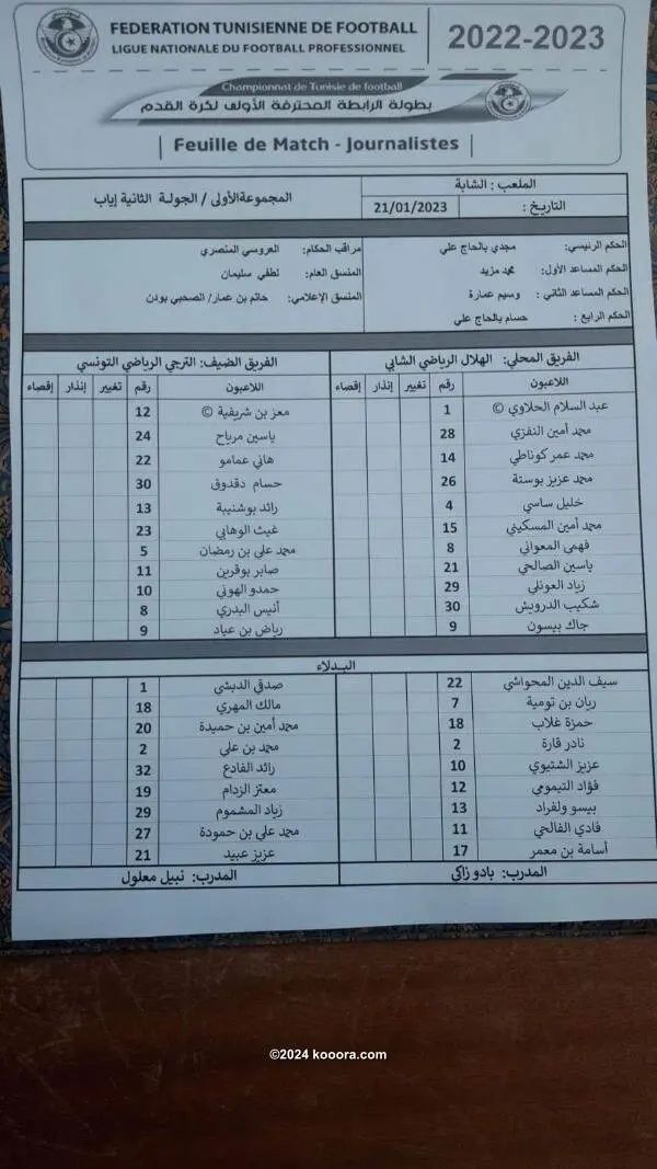 ?i=corr%2f425%2fkoo_425768