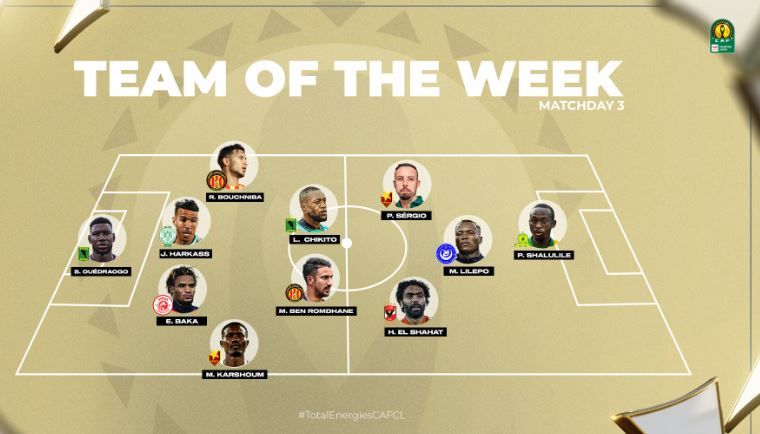 teamoftheweek3ccl2023