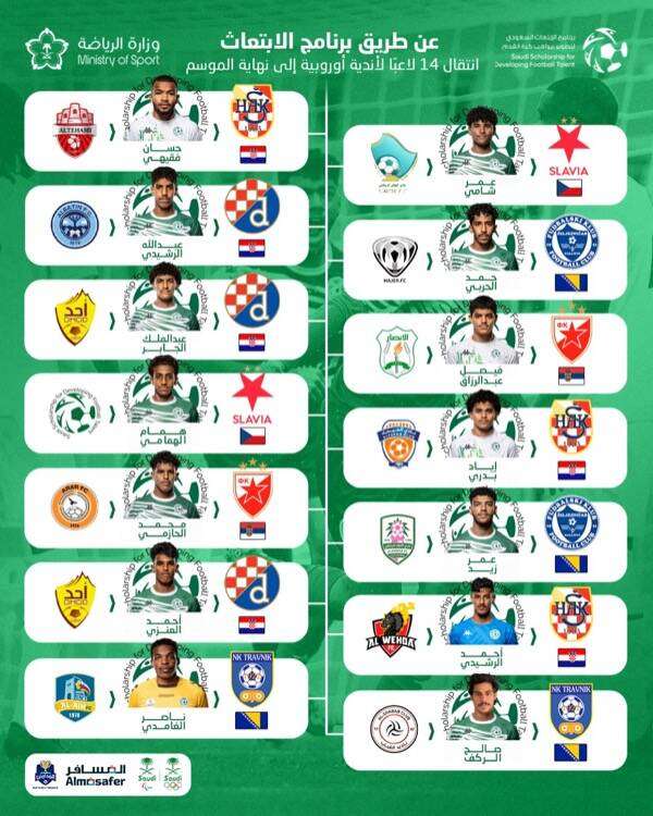 برنامج الابتعاث