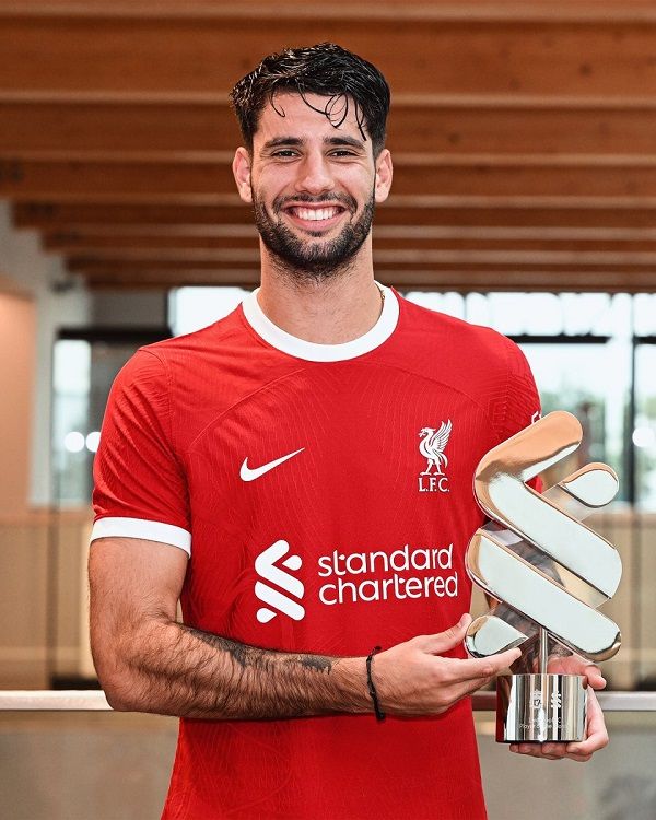 Dominik%20Szoboszlai