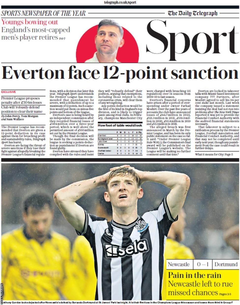 _131531883_telegraph