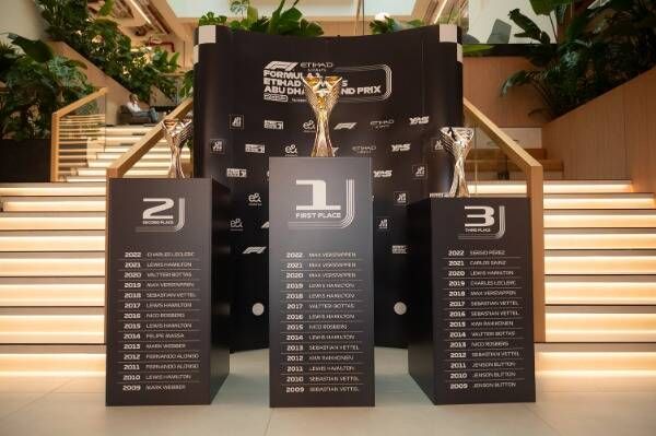 كؤوس البطولة