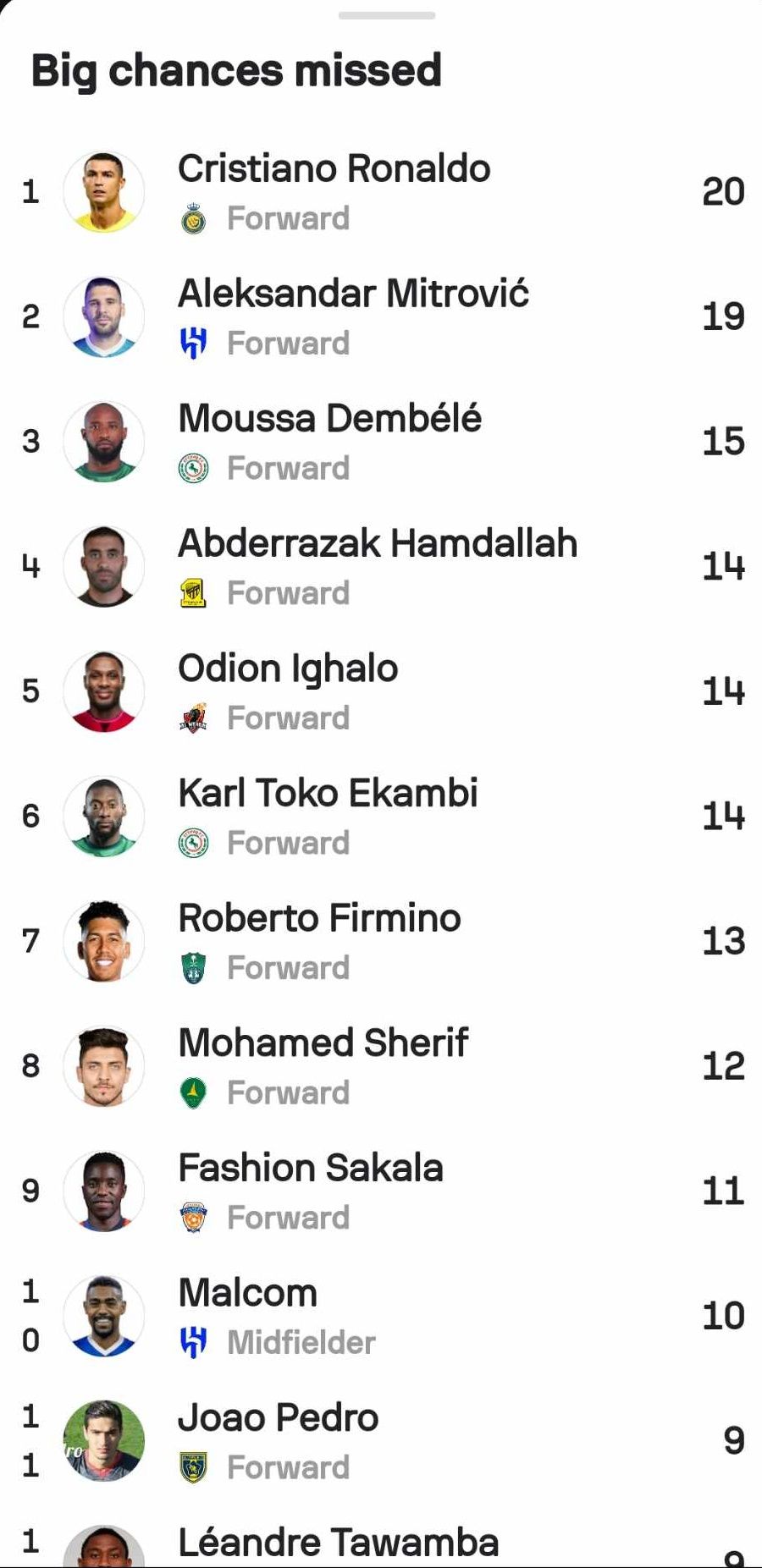 432328997_386043264379835_5037431269274516377_n