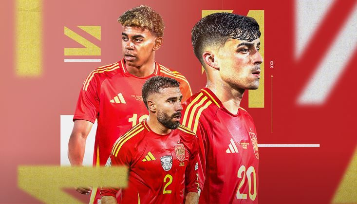 المنتخب الإسباني