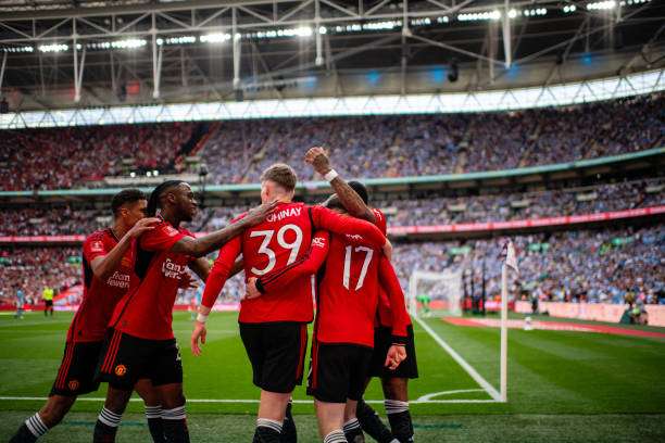 لاعبو مانشيستر يونايتد