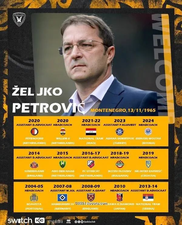 ?i=corr%2f532%2fkoo_532883