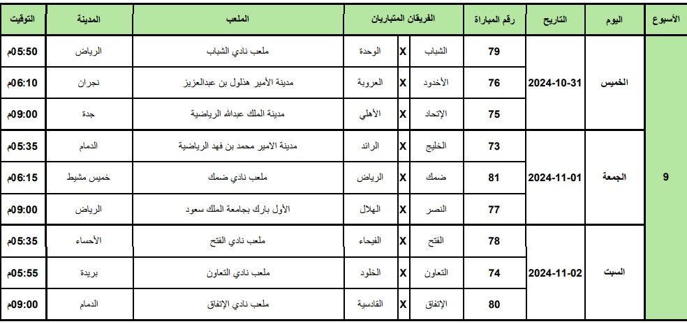 99999999999999999999999