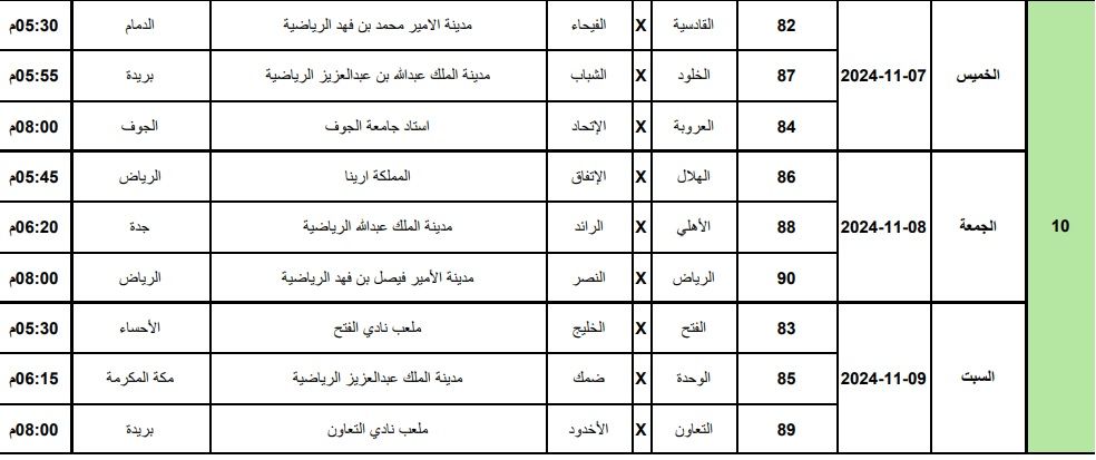 10101010101010101010