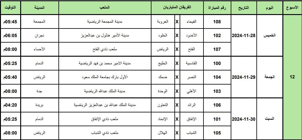 121212121212121212121212