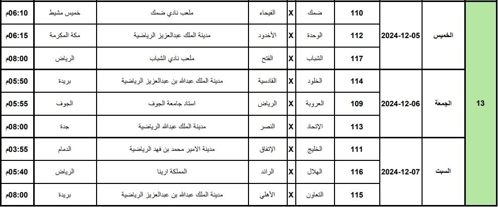 13131313131313131313131313