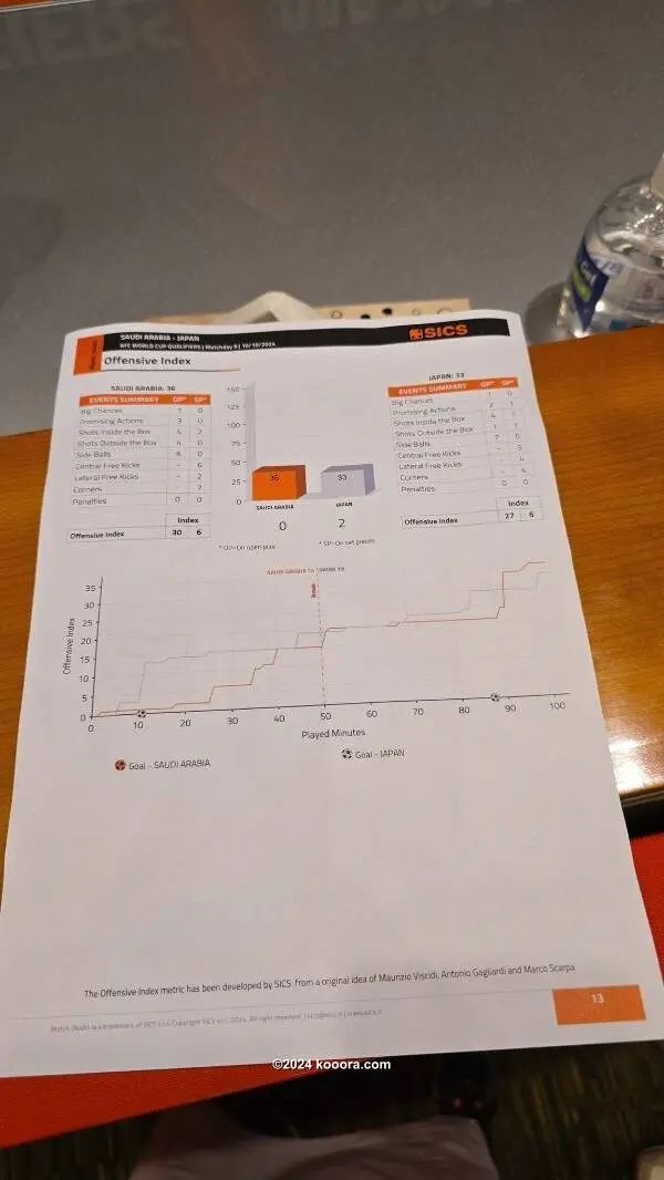 ?i=corr%2f540%2fkoo_540294