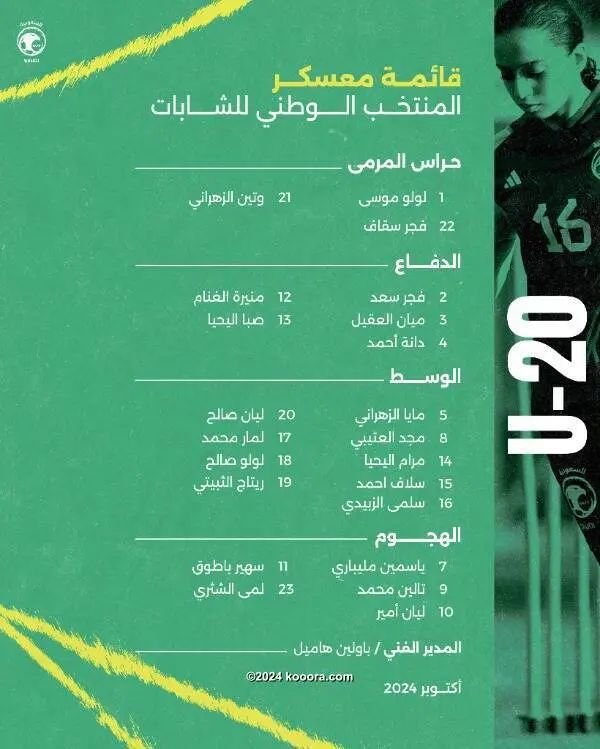 ?i=corr%2f541%2fkoo_541186