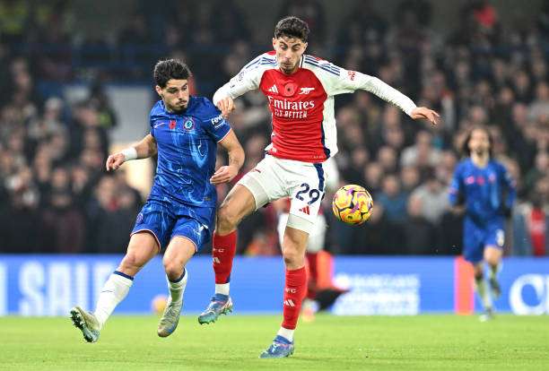 كاي هافيرتز