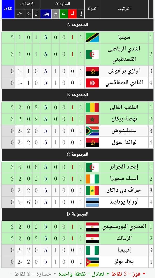 Screenshot_%D9%A2%D9%A0%D9%A2%D9%A4-%D9%A1%D9%A1-%D9%A2%D9%A8-%D9%A1%D9%A5-%D9%A5%D9%A8-%D9%A5%D9%A9-%D9%A1%D9%A3_40deb401b9ffe8e1df2f1cc5ba480b12