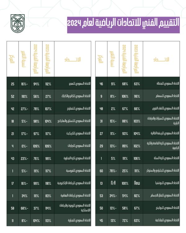 %D8%A7%D9%84%D8%AA%D9%82%D9%8A%D9%8A%D9%85-%D8%A7%D9%84%D9%81%D9%86%D9%8A-%D9%A1%D9%A0%D9%A2-1638x2048