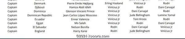 ?i=corr%2f548%2fkoo_548610