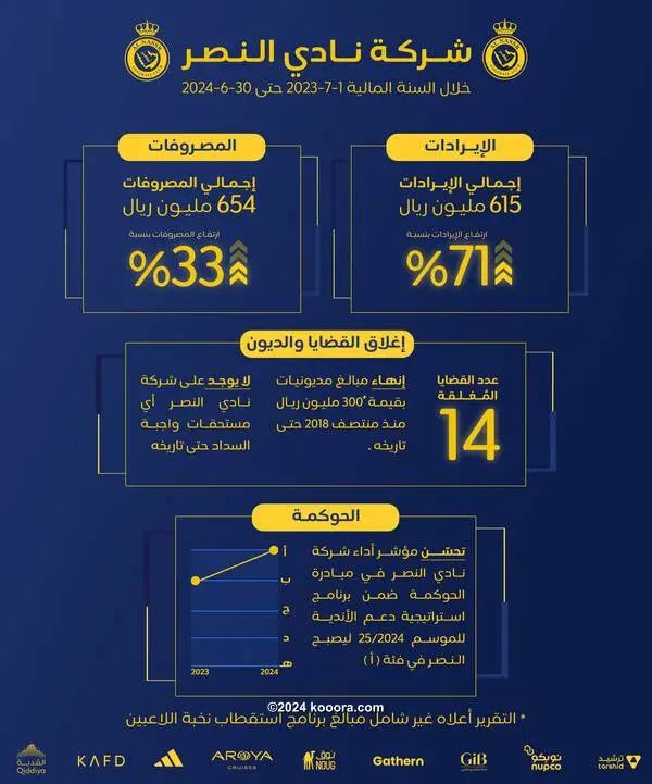 ?i=corr%2f548%2fkoo_548791