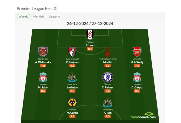 Screenshot%202024-12-28%20191737