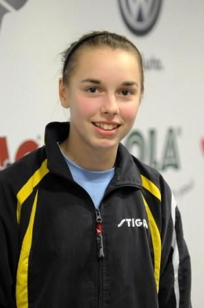 السويدية لندا