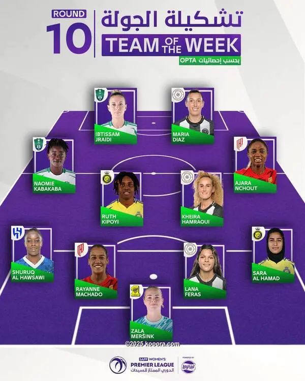 ?i=corr%2f551%2fkoo_551790