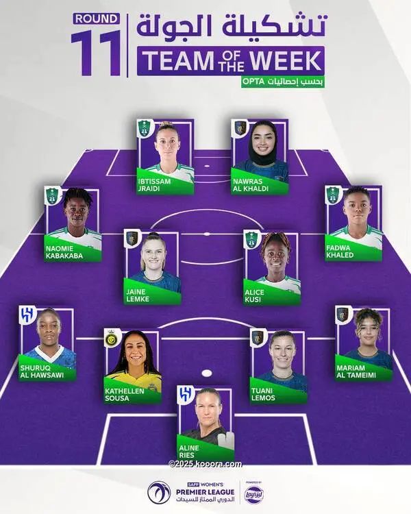 ?i=corr%2f552%2fkoo_552740