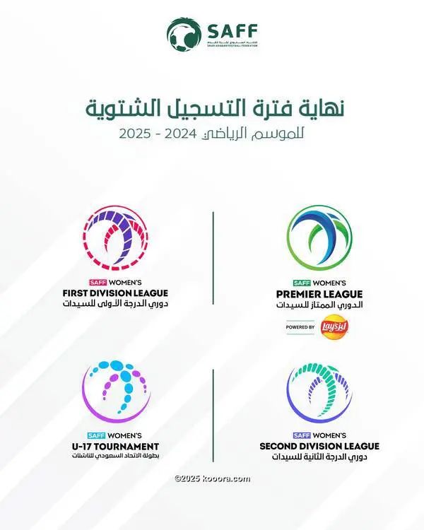 ?i=corr%2f554%2fkoo_554337