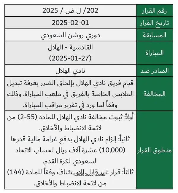 ?i=corr%2f554%2fkoo_554468