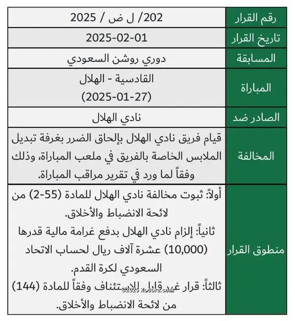 ?i=corr%2f554%2fkoo_554469