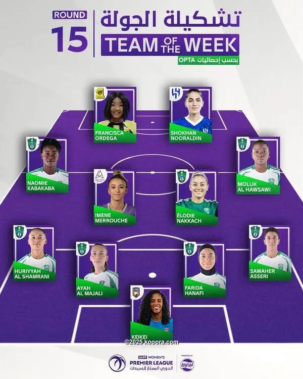 ?i=corr%2f559%2fkoo_559244