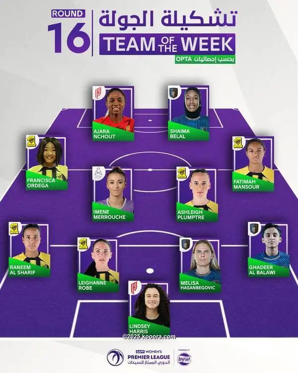 ?i=corr%2f559%2fkoo_559791