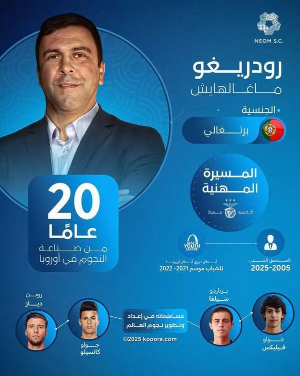 ?i=corr%2f562%2fkoo_562566