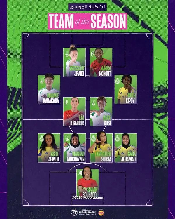 ?i=corr%2f563%2fkoo_563729