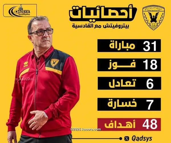 ?i=corr%2f564%2fkoo_564269