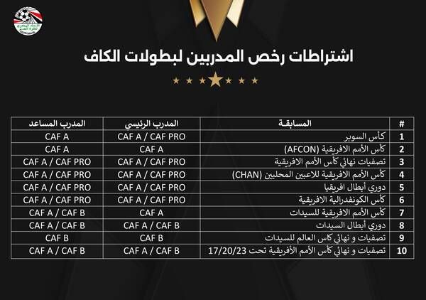 9d3aefa5-d3fa-45e7-a345-f7a03b146a65