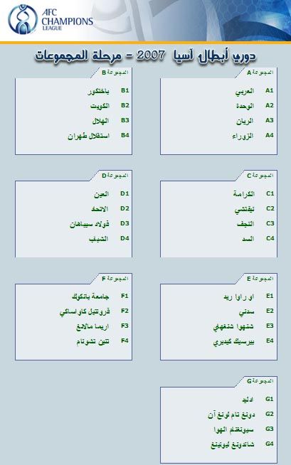 نتائج القرعة وتوزيع المجموعات السبع