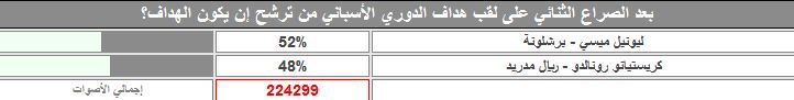 نتيجة الاستفتاء