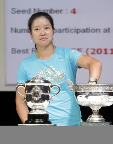 Li Na of China 