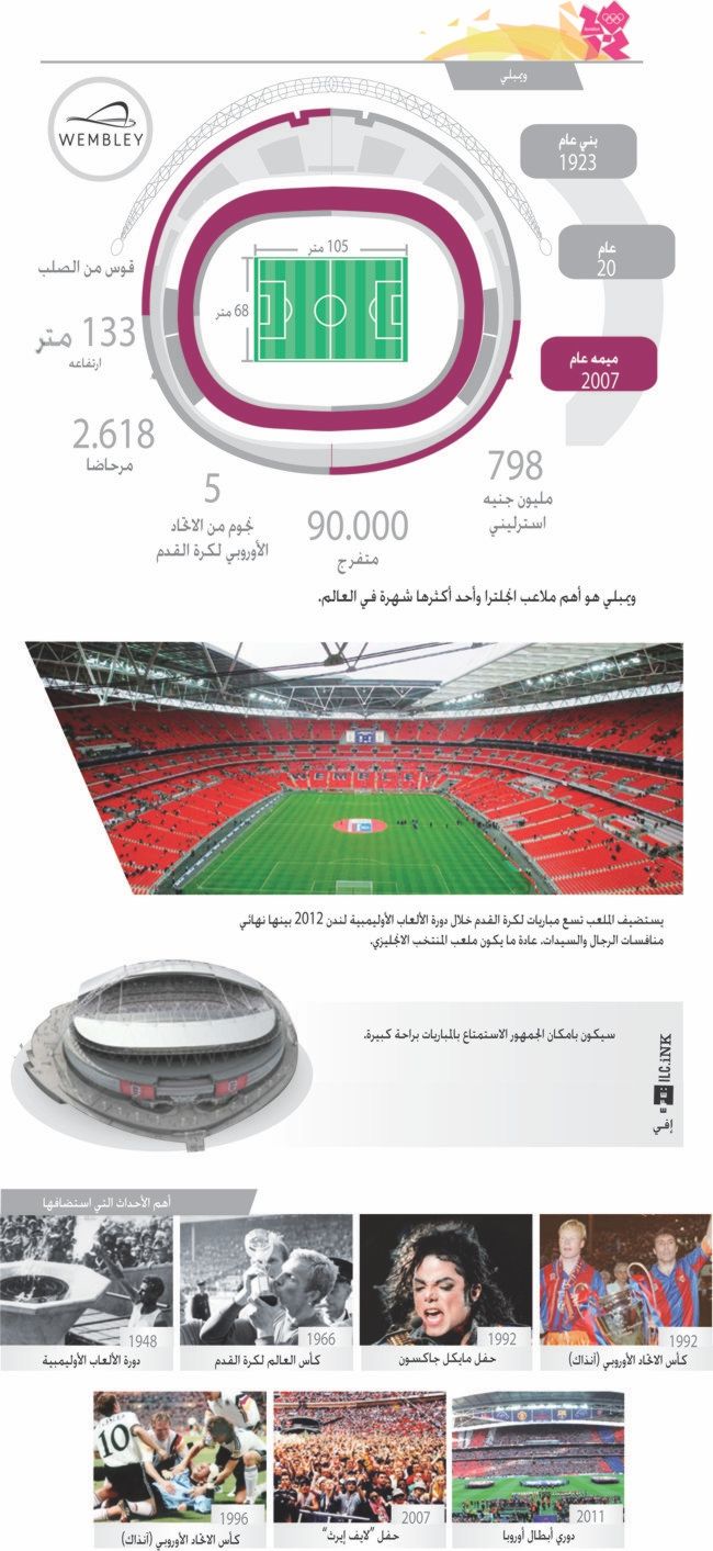 wembley2