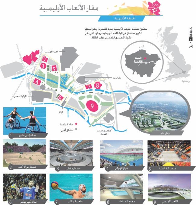 venues_olympic2