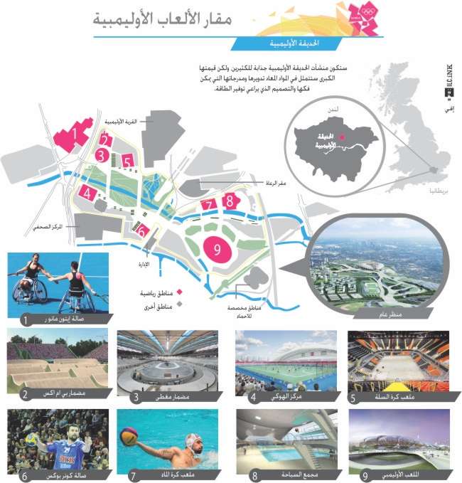 venues_olympic2