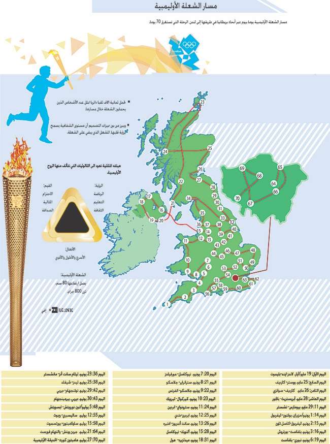 torchrelay2