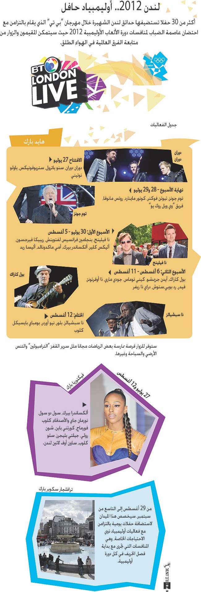 london_live
