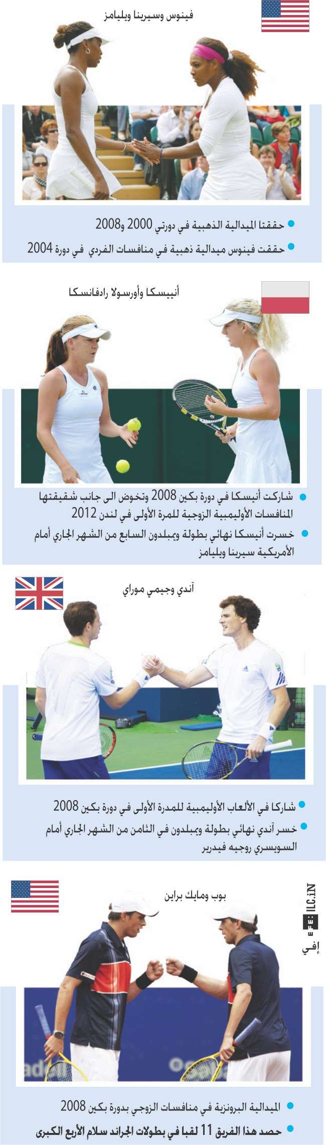 tennis_siblings