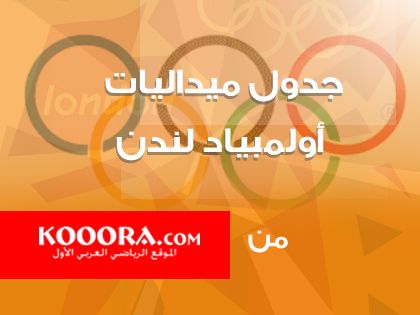 london2012