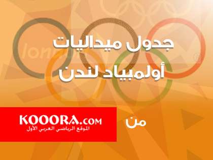 london2012